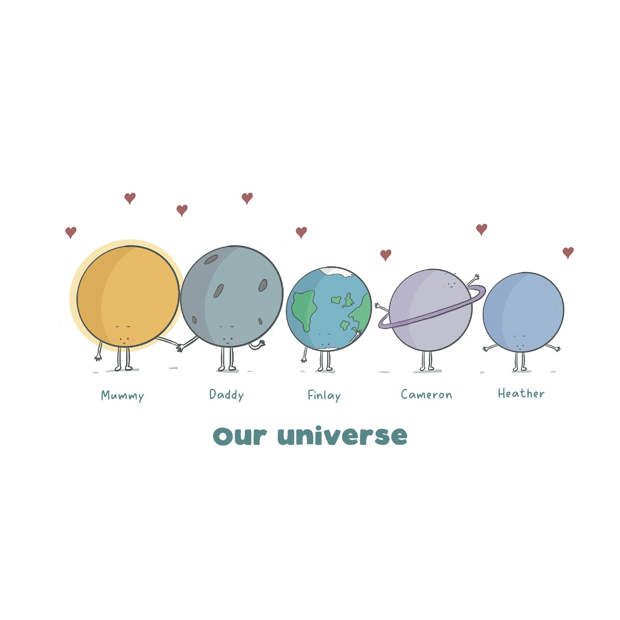 Illustration of cartoon planets with names below on a white background