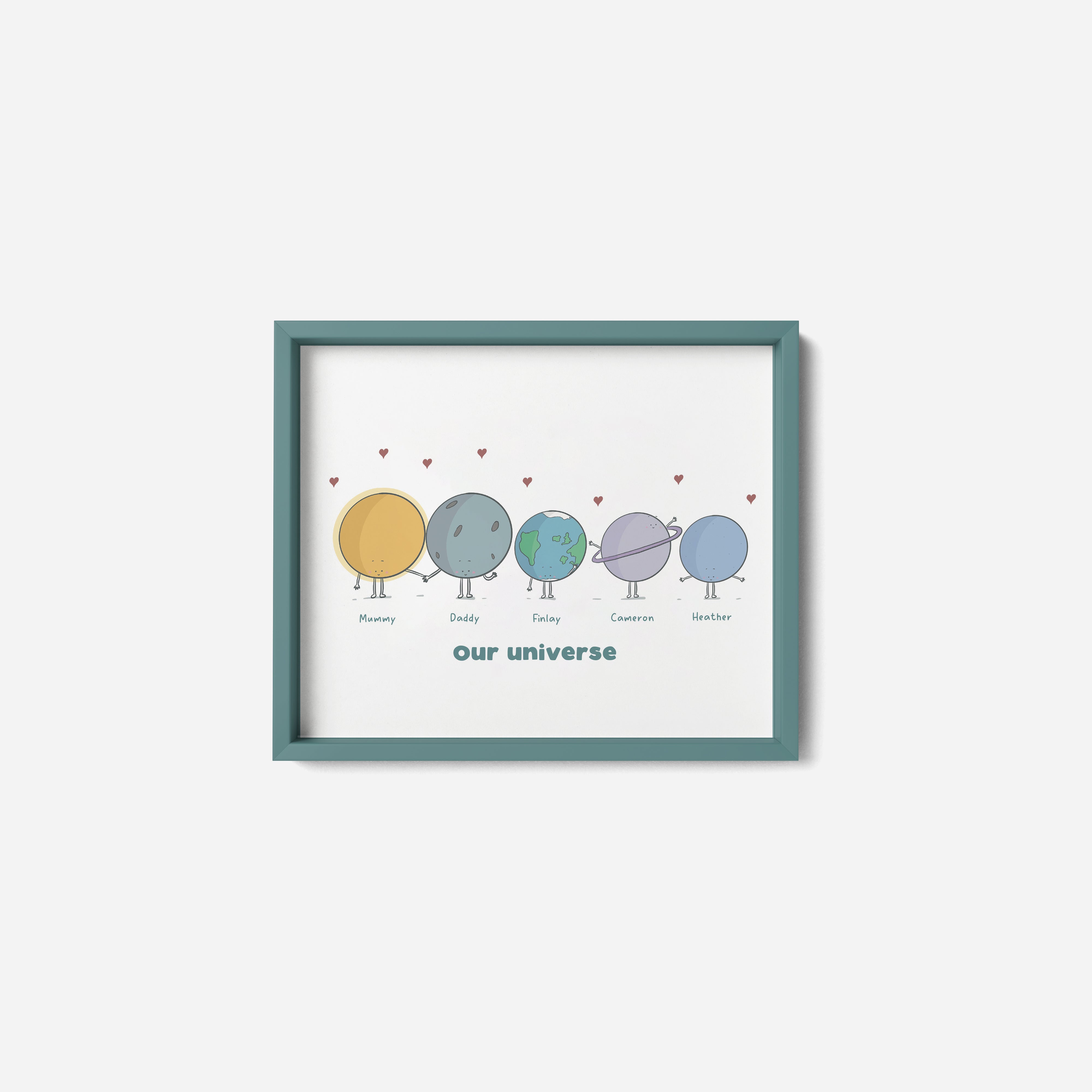 Personalised family print of planets illustrated by Richard Darani