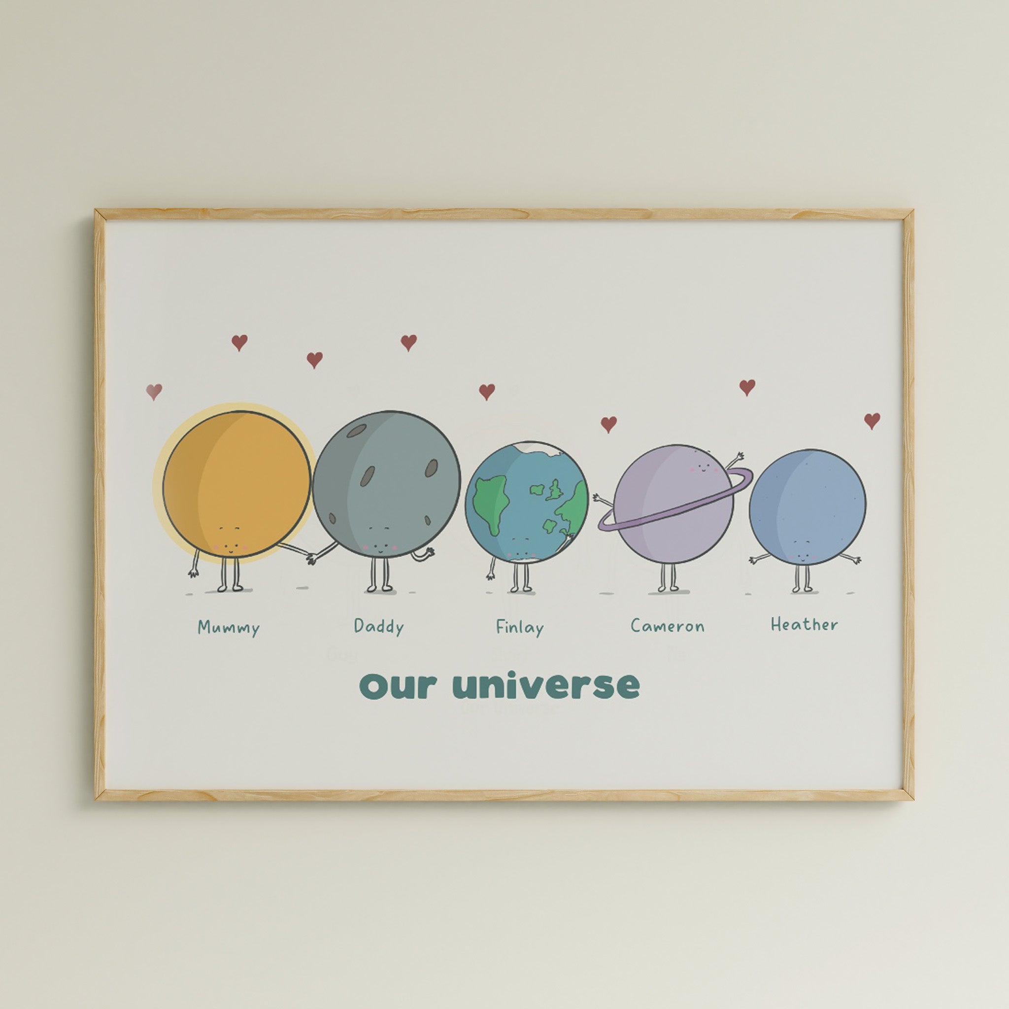 Personalised Family Art Print ‘Our Universe’ - Richard Darani